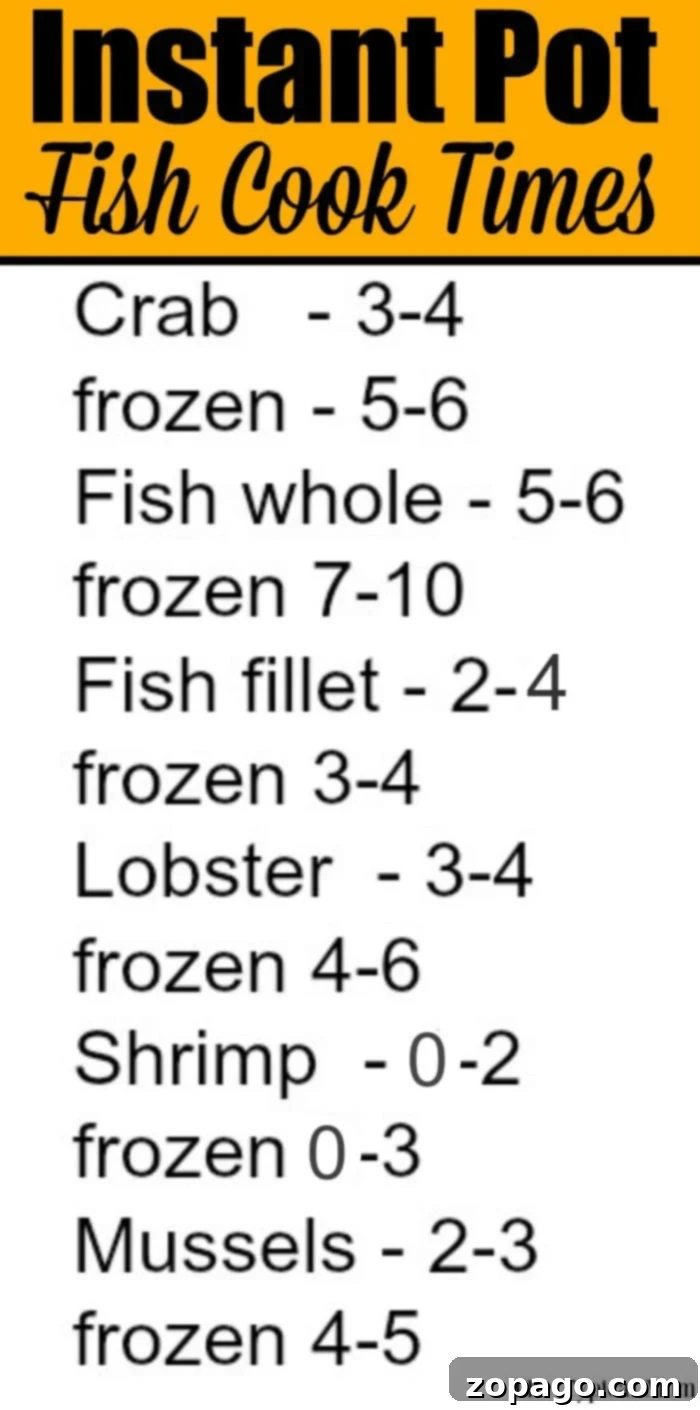Instant Pot Cooking Times Reference A visual guide to Instant Pot cooking times for fish and shrimp, showing recommended durations.