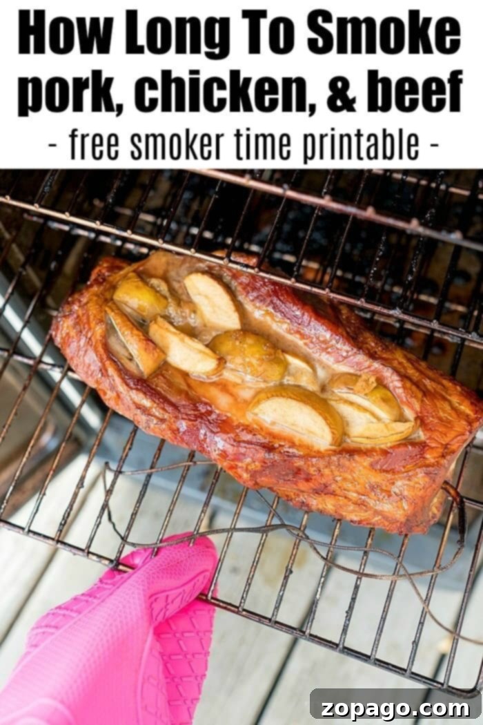 Free meat smoking chart you can print so you know how long chicken pork or beef takes. Plus what temperature to set your smoker to so it's perfectly done. #printable #freeprintable #smoker #meat #smokingmeat #chicken #pork #beef A visual representation of optimal smoking times and temperatures for various meats, reinforcing the utility of the comprehensive meat smoking chart.