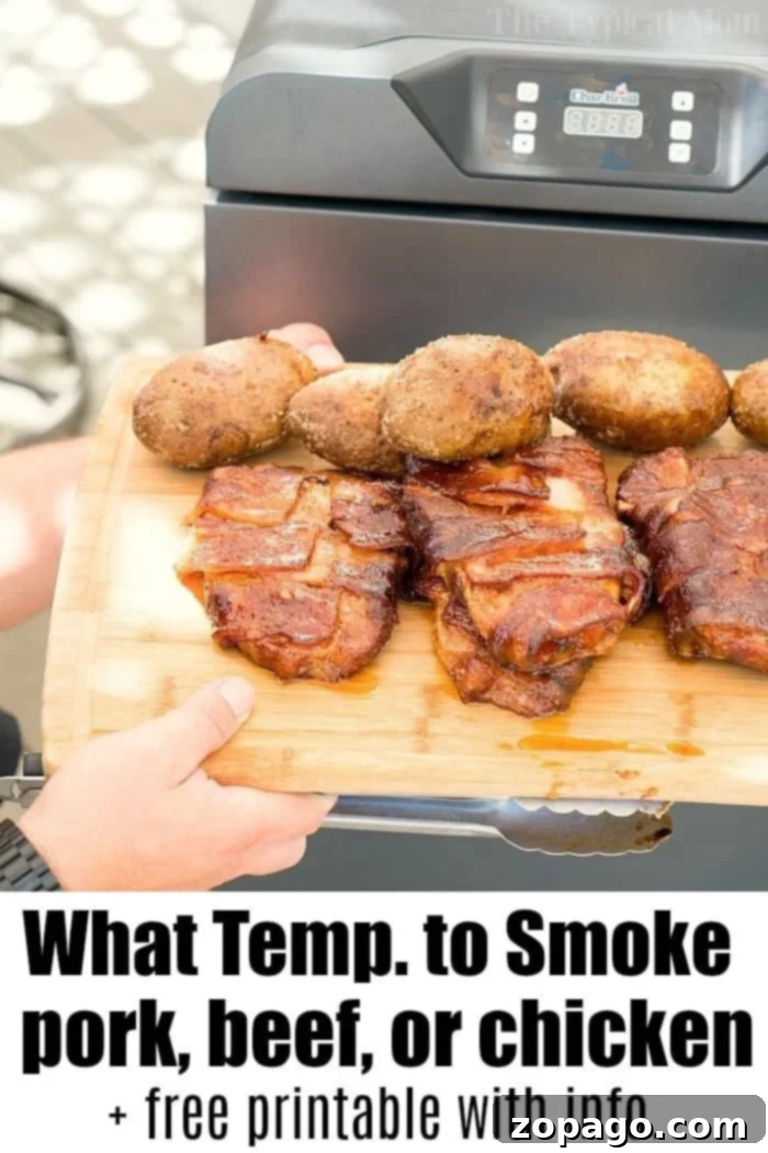 Free meat smoking chart you can print so you know how long chicken pork or beef takes. Plus what temperature to set your smoker to so it's perfectly done. #printable #freeprintable #smoker #meat #smokingmeat #chicken #pork #beef A detailed chart illustrating ideal smoking meat times and temperatures for various popular cuts, emphasizing precision for perfect results.