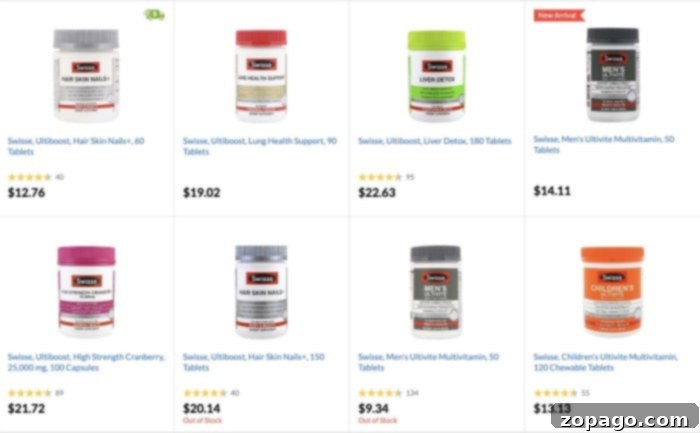 Your Essential Vitamin Buying Guide 7 iherb promo code
