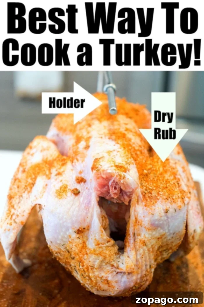 Perfectly Juicy Turkey Guaranteed 3 Raw turkey seasoned with a dry rub sits on a holder, ready for cooking. The image features text indicating "Best Way To Cook a Moist Turkey!" with arrows pointing to the holder and dry rub.