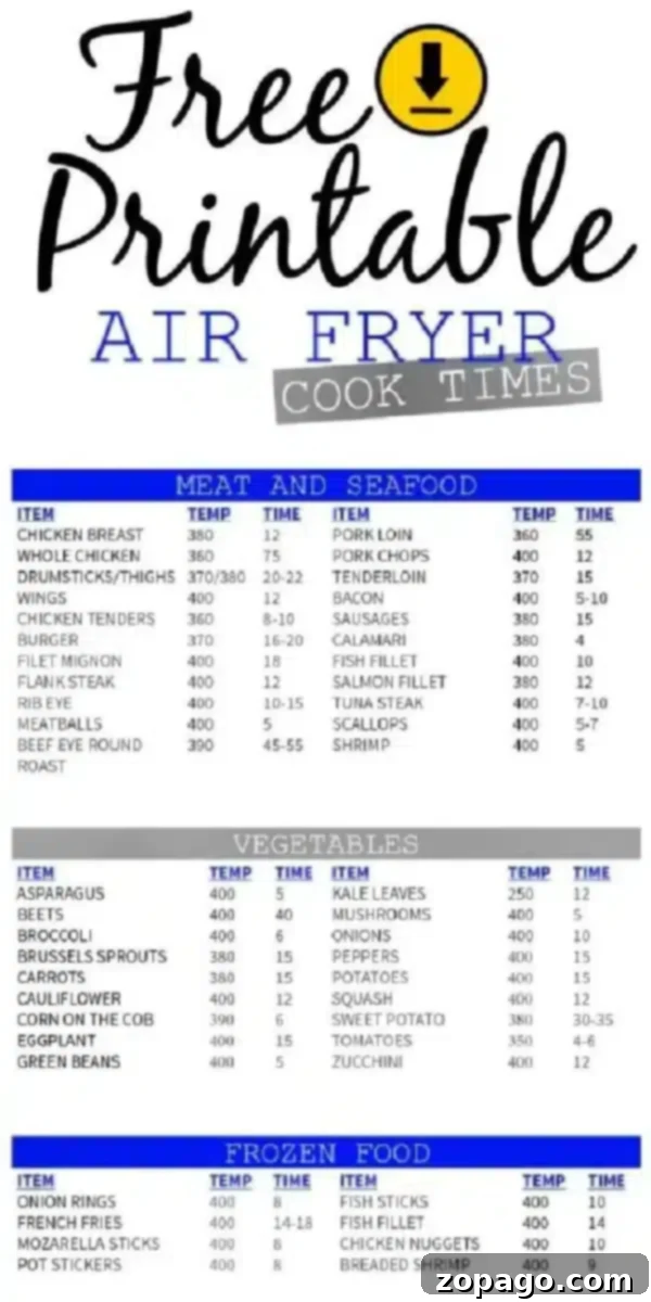 Air Fryer Cooking Times Cheat Sheet 8 A chart titled "Free Printable Air Fryer Cook Times" lists recommended air fryer cooking times and temperatures for meat and seafood, vegetables, and frozen food. The air fryer cooking times chart is organized into columns for items, temperature (TEMP), and time (TIME), with specific details for each food type.