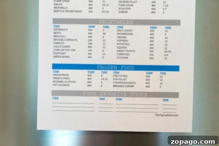 Costco Air Fryer Hacks 4 air fryer cook chart