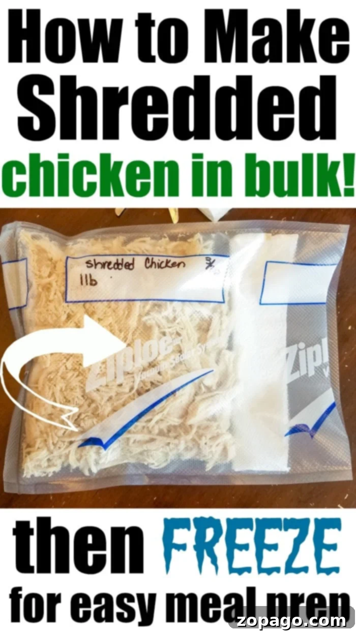 Cook Once, Eat All Week 9 Image of shredded chicken stored in resealable plastic bags, labeled with the weight. Text on the image reads: How to Make Shredded Chicken on the Stove for Bulk Cooking! Then Freeze for easy meal prep.
