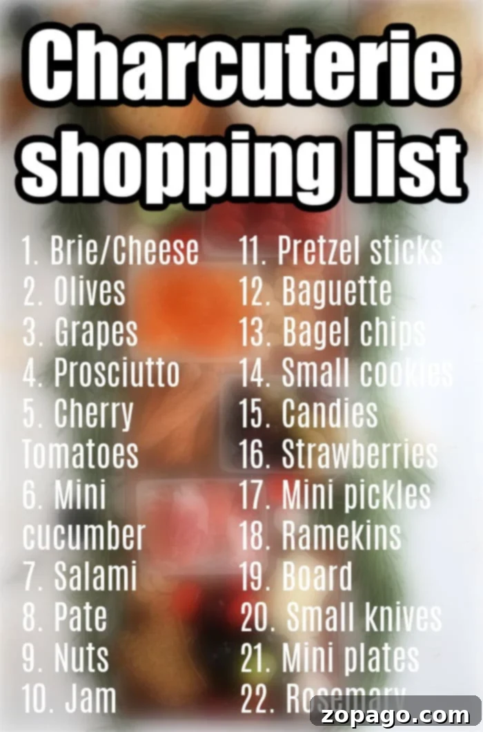Your Charcuterie Board Shopping Blueprint 2 Essential Charcuterie Board Shopping List for a delicious spread
