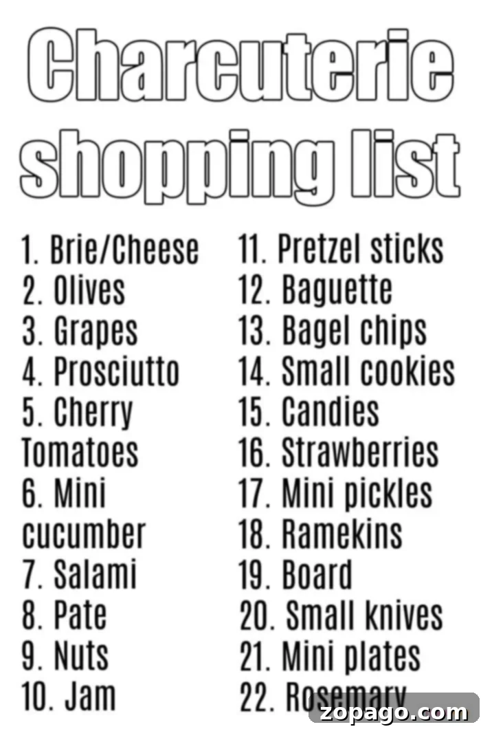 Your Charcuterie Board Shopping Blueprint 7 Variety of foods for a delightful charcuterie board
