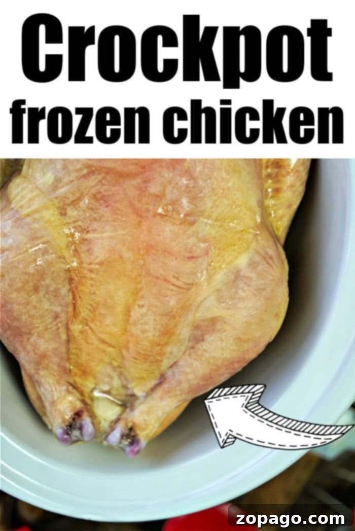 Set and Forget Frozen Whole Chicken 6 A step-by-step image demonstrating how to cook a frozen whole chicken, emphasizing the ease of the Crockpot method.